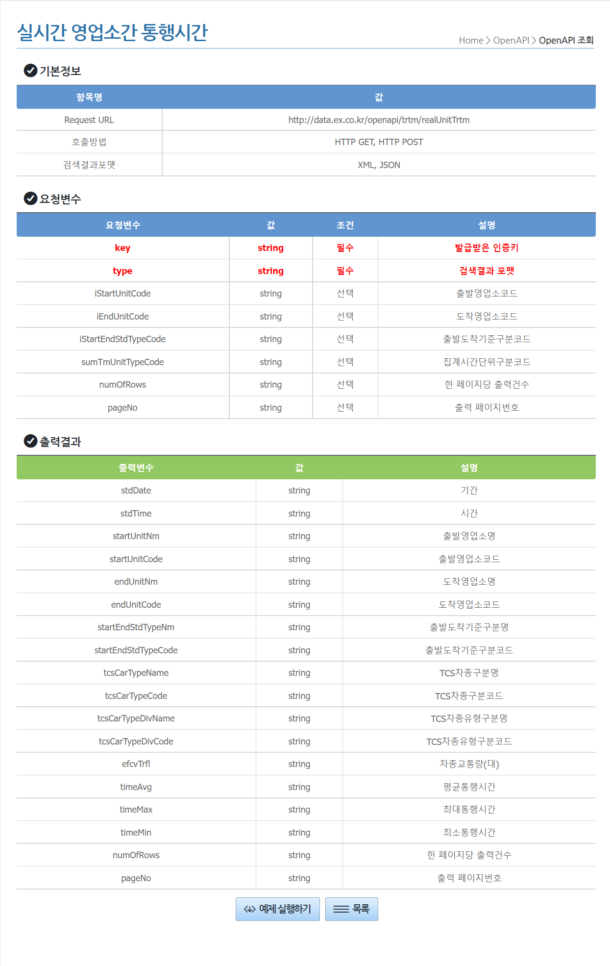 실시간 영업소간 통행시간 페이지